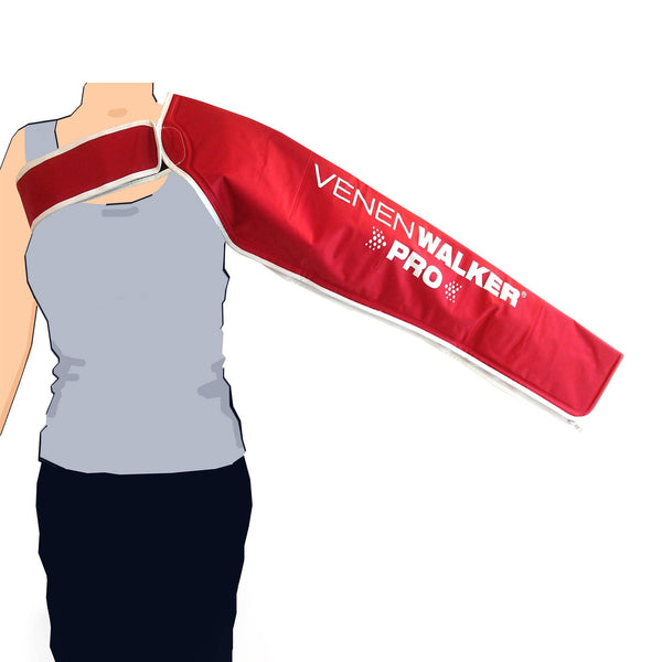 VenenWalker® PRO Armmanschette - GlobalMIND GmbH